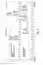Fig. 02 - IGNITION COMPOSITIONS, AND PREPARATIONS AND USES THEREOF