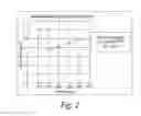Fig. 03 - IGNITION COMPOSITIONS, AND PREPARATIONS AND USES THEREOF