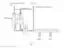 Fig. 04 - Method for preparing p-xylene and co-producing propylene with high selectivity