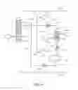 Fig. 04 - Process and system for making cyclohexanone