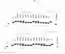 Fig. 03 - IRE-1α inhibitors