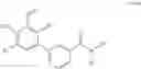 Fig. 100 - IRE-1α inhibitors