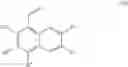 Fig. 119 - IRE-1α inhibitors