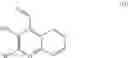 Fig. 134 - IRE-1α inhibitors