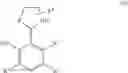 Fig. 142 - IRE-1α inhibitors