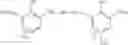Fig. 162 - IRE-1α inhibitors