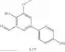 Fig. 190 - IRE-1α inhibitors