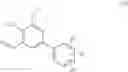 Fig. 24 - IRE-1α inhibitors