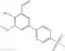 Fig. 306 - IRE-1α inhibitors