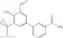 Fig. 308 - IRE-1α inhibitors