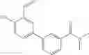 Fig. 321 - IRE-1α inhibitors