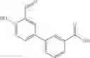 Fig. 325 - IRE-1α inhibitors