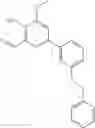 Fig. 33 - IRE-1α inhibitors