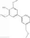 Fig. 35 - IRE-1α inhibitors