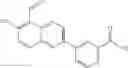 Fig. 366 - IRE-1α inhibitors