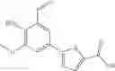 Fig. 396 - IRE-1α inhibitors