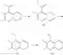 Fig. 401 - IRE-1α inhibitors