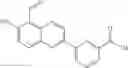 Fig. 570 - IRE-1α inhibitors