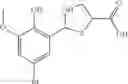 Fig. 593 - IRE-1α inhibitors