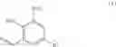 Fig. 61 - IRE-1α inhibitors