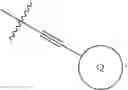 Fig. 67 - IRE-1α inhibitors
