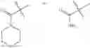 Fig. 71 - IRE-1α inhibitors