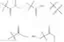 Fig. 76 - IRE-1α inhibitors