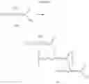 Fig. 09 - ULTRA HIGH-VISCOSITY ESTOLIDE BASE OILS AND METHOD OF MAKING THE SAME