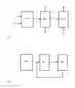 Fig. 02 - Methods for producing chemical products with operation interruptions