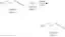 Fig. 109 - Compounds and methods for inhibiting production of trimethylamine