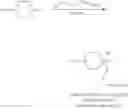 Fig. 125 - Compounds and methods for inhibiting production of trimethylamine