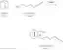 Fig. 131 - Compounds and methods for inhibiting production of trimethylamine