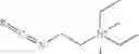 Fig. 15 - Compounds and methods for inhibiting production of trimethylamine