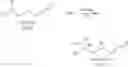 Fig. 61 - Compounds and methods for inhibiting production of trimethylamine