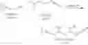 Fig. 81 - Compounds and methods for inhibiting production of trimethylamine