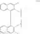 Fig. 59 - METHOD AND CATALYST FOR SYNTHESISING AZIRIDINE