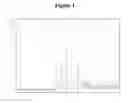 Fig. 02 - Polymorphic form of N-[2-(6-fluoro-1H-indol-3-yl)ethyl]-3-(2,2,3,3-tetrafluoropropoxy)benzylamine hydrochloride for the treatment of Alzheimer's disease