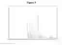 Fig. 06 - Polymorphic form of N-[2-(6-fluoro-1H-indol-3-yl)ethyl]-3-(2,2,3,3-tetrafluoropropoxy)benzylamine hydrochloride for the treatment of Alzheimer's disease