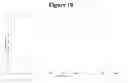 Fig. 11 - Polymorphic form of N-[2-(6-fluoro-1H-indol-3-yl)ethyl]-3-(2,2,3,3-tetrafluoropropoxy)benzylamine hydrochloride for the treatment of Alzheimer's disease