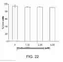 Fig. 23 - Compositions and methods for quadricyclane modification of biomolecules