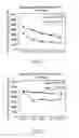 Fig. 02 - PDE10 inhibitors and related compositions and methods