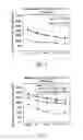 Fig. 03 - PDE10 inhibitors and related compositions and methods