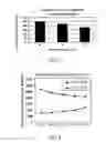 Fig. 04 - PDE10 inhibitors and related compositions and methods