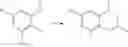 Fig. 100 - PDE10 inhibitors and related compositions and methods