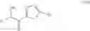Fig. 12 - PDE10 inhibitors and related compositions and methods