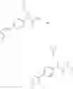 Fig. 141 - PDE10 inhibitors and related compositions and methods
