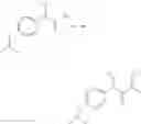 Fig. 147 - PDE10 inhibitors and related compositions and methods