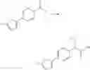 Fig. 52 - PDE10 inhibitors and related compositions and methods