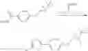 Fig. 57 - PDE10 inhibitors and related compositions and methods