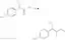 Fig. 65 - PDE10 inhibitors and related compositions and methods